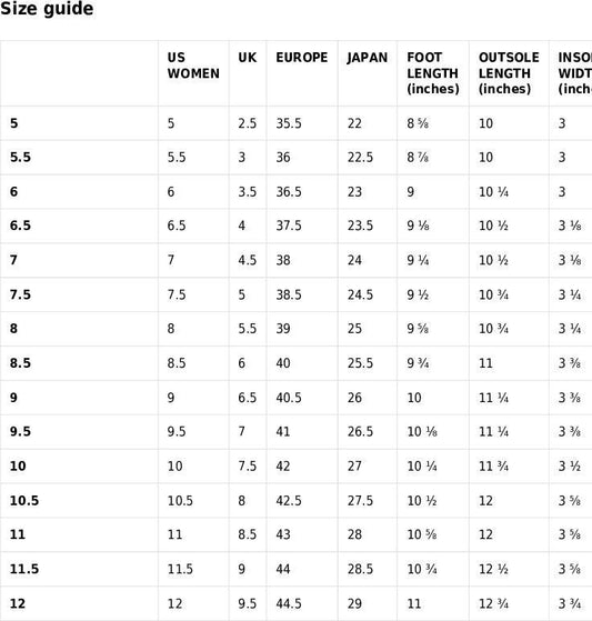 Women’s athletic shoes