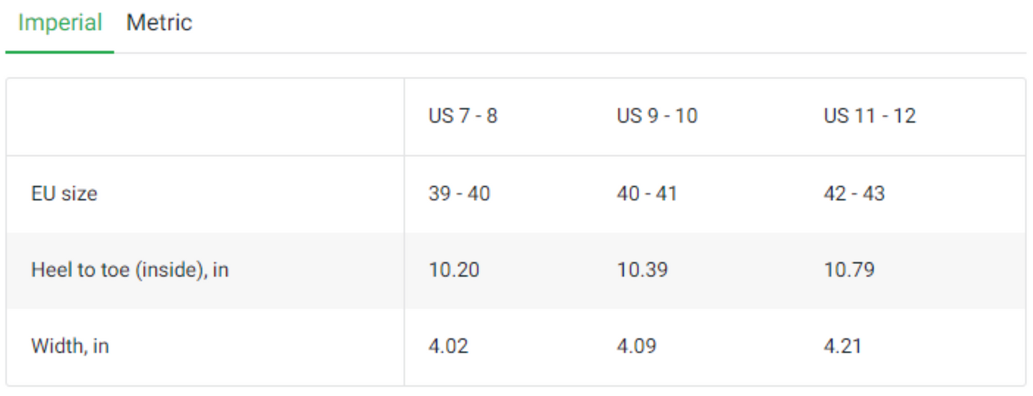 Table showing shoe size measurements in US and EU for different heel heights.