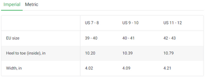 Table showing shoe size measurements in US and EU for different heel heights.