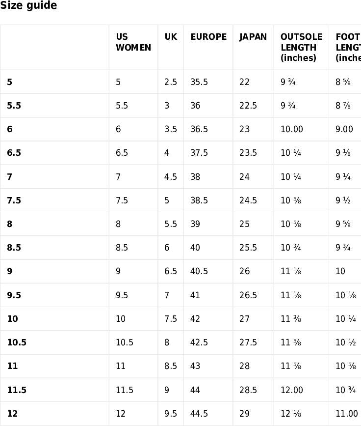 Shoe size guide chart for women&#39;s footwear showing conversions between US Women, UK, Europe, Japan, foot length in inches, and outsole length in inches. US sizes range from 5 to 12, with corresponding foot lengths from 8 ⅝ inches to 11 inches and outsole lengths from 9 ¾ inches to 12 ⅛ inches.