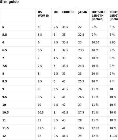 Shoe size guide chart for women&#39;s footwear showing conversions between US Women, UK, Europe, Japan, foot length in inches, and outsole length in inches. US sizes range from 5 to 12, with corresponding foot lengths from 8 ⅝ inches to 11 inches and outsole lengths from 9 ¾ inches to 12 ⅛ inches.