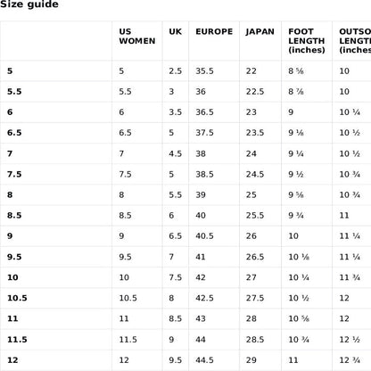 Women&#39;s shoe size conversion chart displaying US, UK, Europe, and Japan sizes along with corresponding foot length and outsole length in inches. Useful footwear size guide for international shoe conversions, helping buyers choose the correct fit when shopping for women&#39;s sneakers.