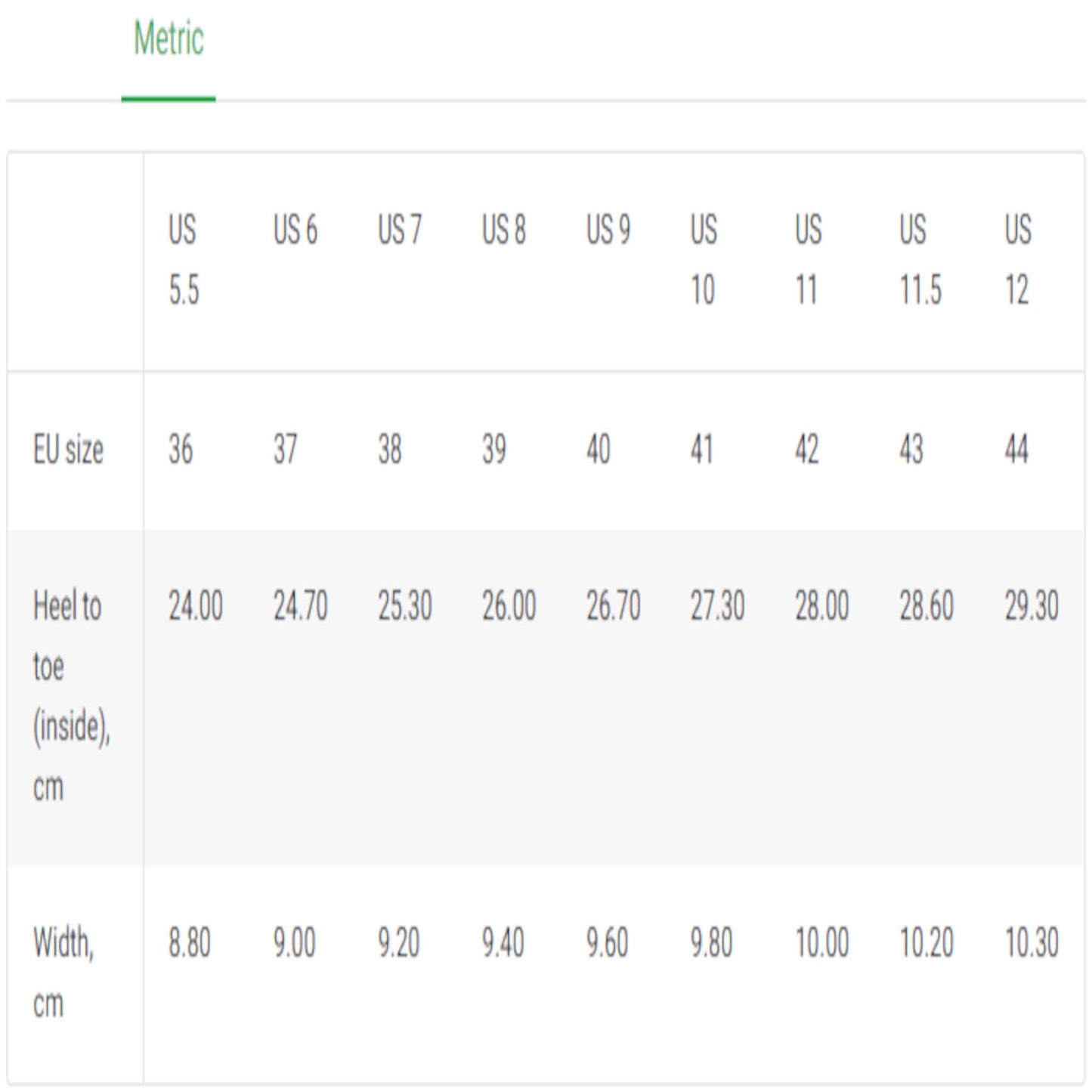 Low Top Tie Dye Retro Canvas Sneakers