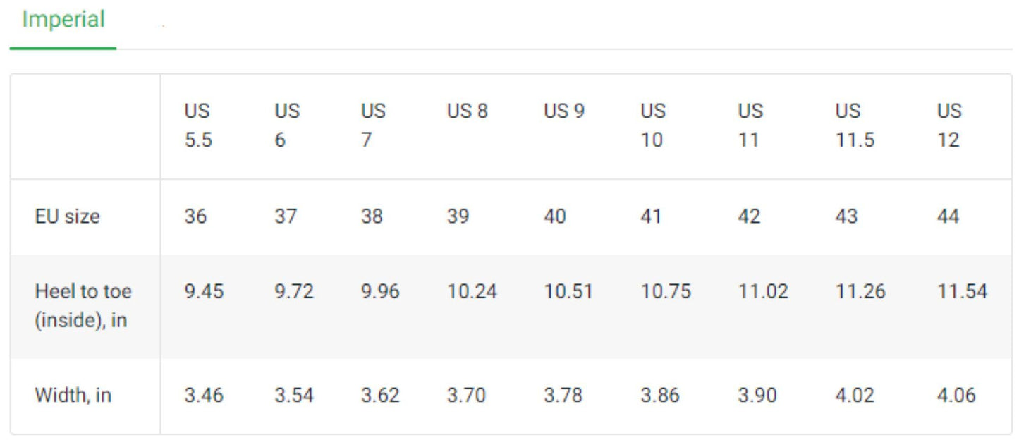 Size chart for shoes showing US sizes 5.5 to 12, with corresponding EU sizes 36 to 44. It includes measurements for heel-to-toe length in inches, ranging from 9.45 to 11.54 inches, and shoe width in inches, ranging from 3.46 to 4.06 inches. The chart is labeled under the &quot;Imperial&quot; system.