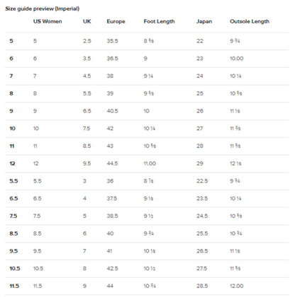 Size guide chart showing women’s shoe size conversions between US, UK, Europe, and Japan, along with corresponding foot lengths and outsole lengths in inches. The chart includes sizes ranging from US women’s 5 to 12 and highlights measurements to help customers choose the correct fit.