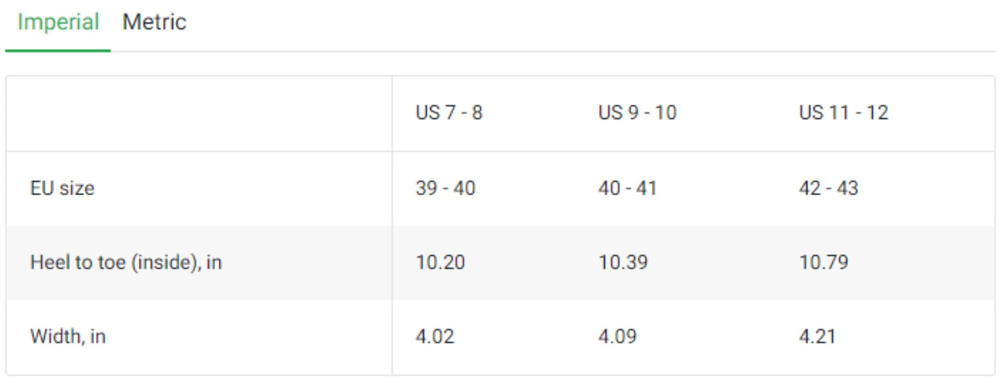Size chart showing US, EU, and inch measurements for slippers:

US sizes 7–8 (EU 39–40) measure 10.20 inches long and 4.02 inches wide
US sizes 9–10 (EU 40–41) measure 10.39 inches long and 4.09 inches wide
US sizes 11–12 (EU 42–43) measure 10.79 inches long and 4.21 inches wide.