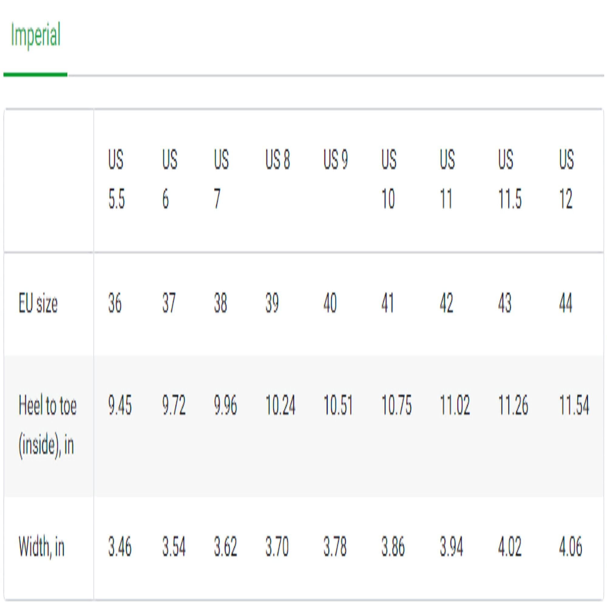 A size chart labeled &quot;Imperial&quot; displaying shoe sizing information in US and EU sizes, along with heel-to-toe length and width in inches. The chart includes the following:

US Sizes: 5.5 to 12

EU Sizes: 36 to 44

Heel to Toe (inside, inches): Ranges from 9.45 in (US 5.5) to 11.54 in (US 12)

Width (inches): Ranges from 3.46 in (US 5.5) to 4.06 in (US 12)

Each size increases incrementally in both length and width. The chart is organized in a clean table format for easy reference.