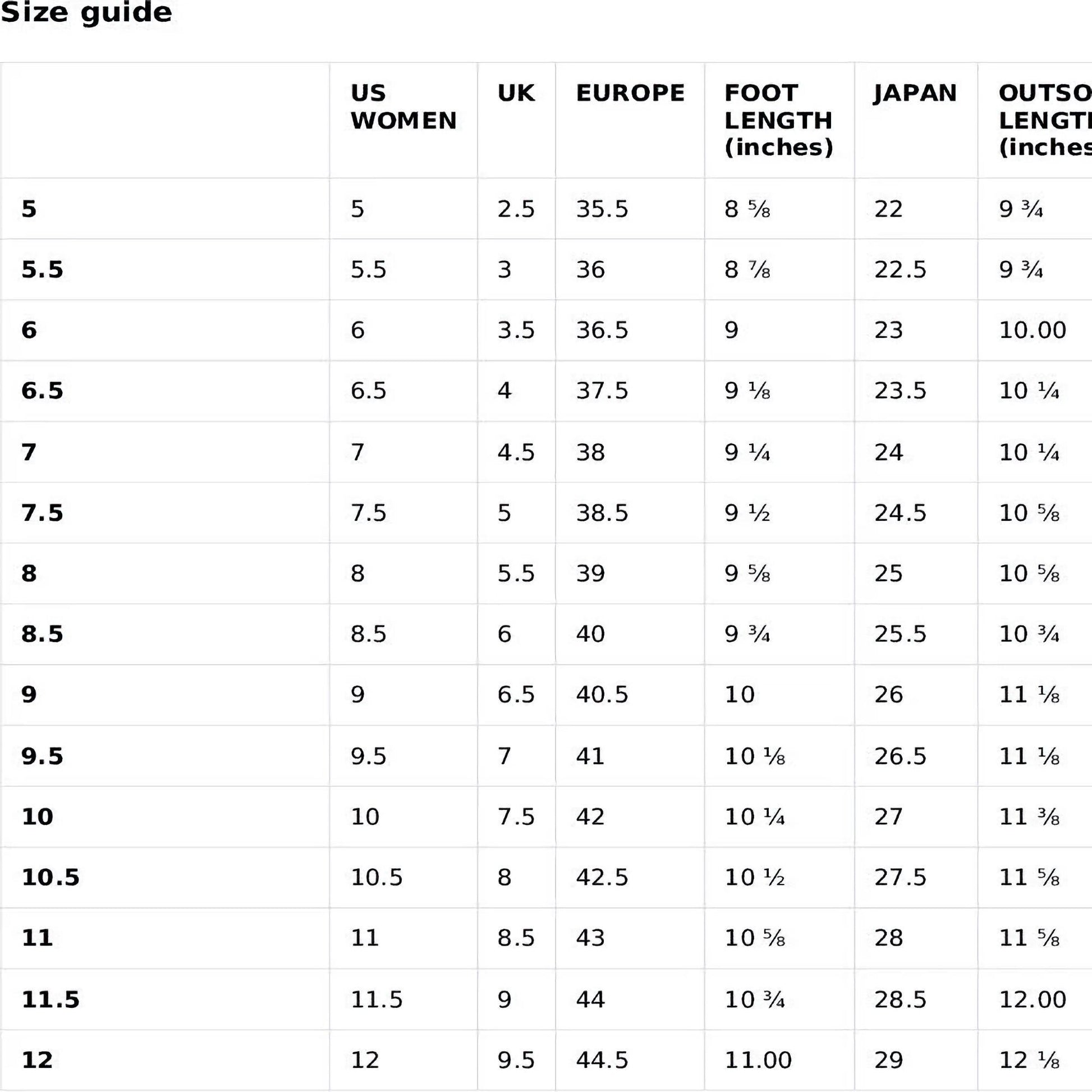 Women&#39;s shoe size chart with US, UK, Europe, Japan, foot length, and outsole length conversions for accurate fit.