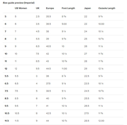 Size guide chart in metric units for women&#39;s shoes, displaying conversions between US Women, UK, Europe, Japan sizes, and corresponding Foot Length and Outsole Length in centimeters. For example, a US Women’s size 5 equals a UK size 2.5, EU size 35.5, with a foot length of 22 cm and outsole length of 24.8 cm. Sizes range from US Women’s 5 to 12, including half sizes from 5.5 to 11.5.