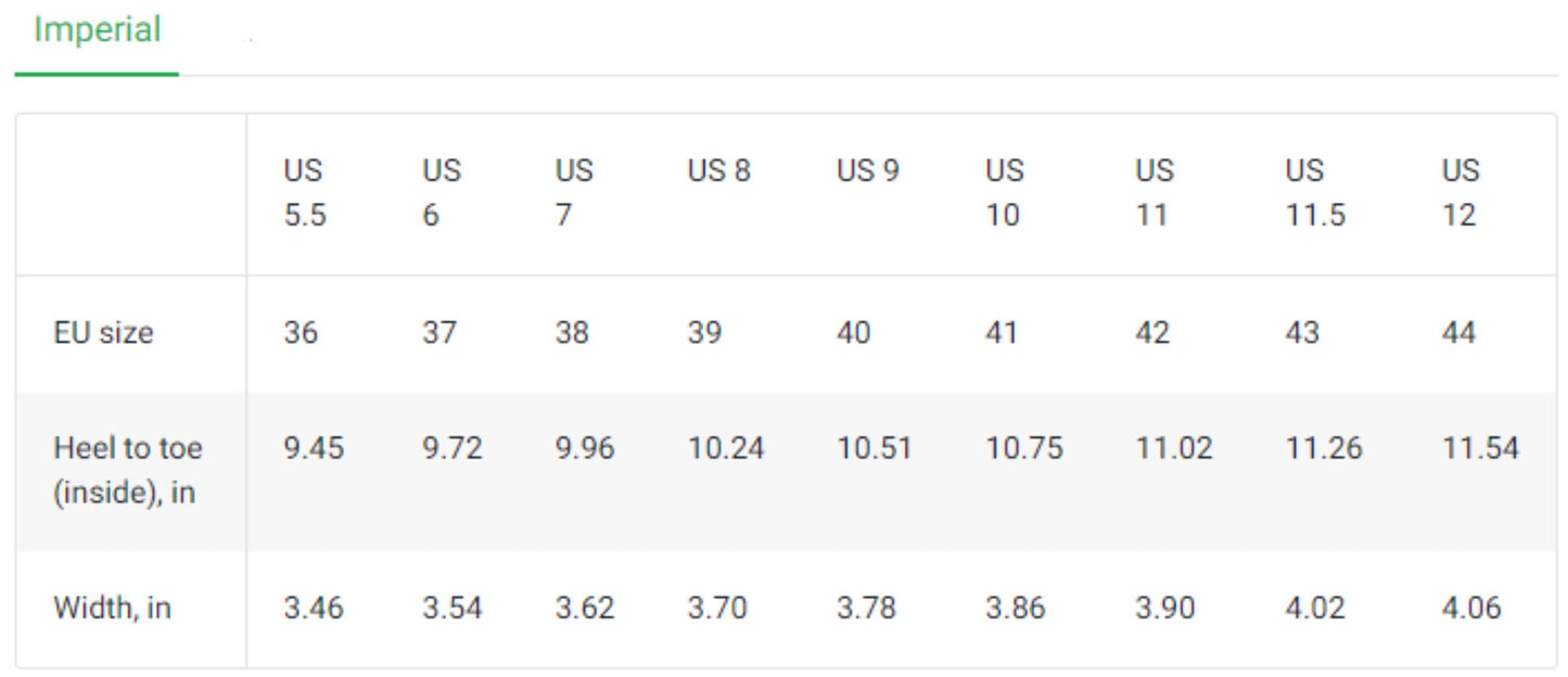 A shoe size conversion chart labeled &quot;Imperial&quot; compares US sizes (5.5 to 12) with corresponding EU sizes (36 to 44). It also includes measurements for &quot;Heel to toe (inside)&quot; in inches, ranging from 9.45 to 11.54 inches, and &quot;Width&quot; in inches, ranging from 3.46 to 4.06 inches. The chart provides detailed sizing information to help match foot measurements with appropriate shoe sizes.