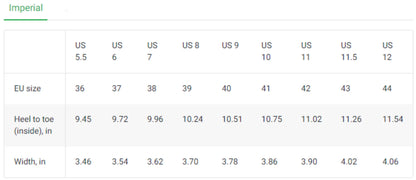 A shoe size conversion chart labeled &quot;Imperial&quot; compares US sizes (5.5 to 12) with corresponding EU sizes (36 to 44). It also includes measurements for &quot;Heel to toe (inside)&quot; in inches, ranging from 9.45 to 11.54 inches, and &quot;Width&quot; in inches, ranging from 3.46 to 4.06 inches. The chart provides detailed sizing information to help match foot measurements with appropriate shoe sizes.