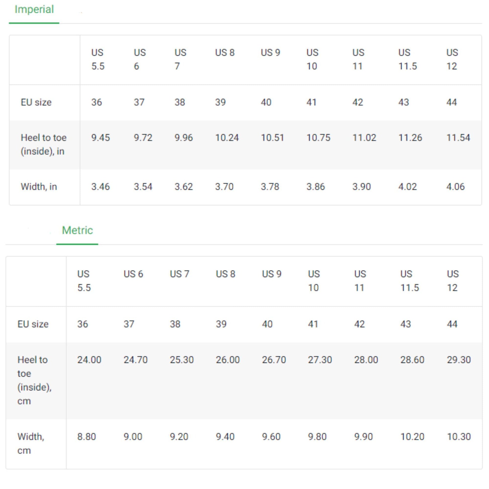 Size chart showing shoe measurements in both imperial and metric units.

Imperial Section:

US sizes range from 5.5 to 12

Corresponding EU sizes from 36 to 44

Heel-to-toe length ranges from 9.45 in to 11.54 in

Width ranges from 3.46 in to 4.06 in

Metric Section:

US sizes range from 5.5 to 12

Corresponding EU sizes from 36 to 44

Heel-to-toe length ranges from 24.00 cm to 29.30 cm

Width ranges from 8.80 cm to 10.30 cm