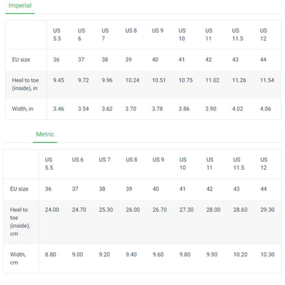 Size chart showing shoe measurements in both imperial and metric units.

Imperial Section:

US sizes range from 5.5 to 12

Corresponding EU sizes from 36 to 44

Heel-to-toe length ranges from 9.45 in to 11.54 in

Width ranges from 3.46 in to 4.06 in

Metric Section:

US sizes range from 5.5 to 12

Corresponding EU sizes from 36 to 44

Heel-to-toe length ranges from 24.00 cm to 29.30 cm

Width ranges from 8.80 cm to 10.30 cm