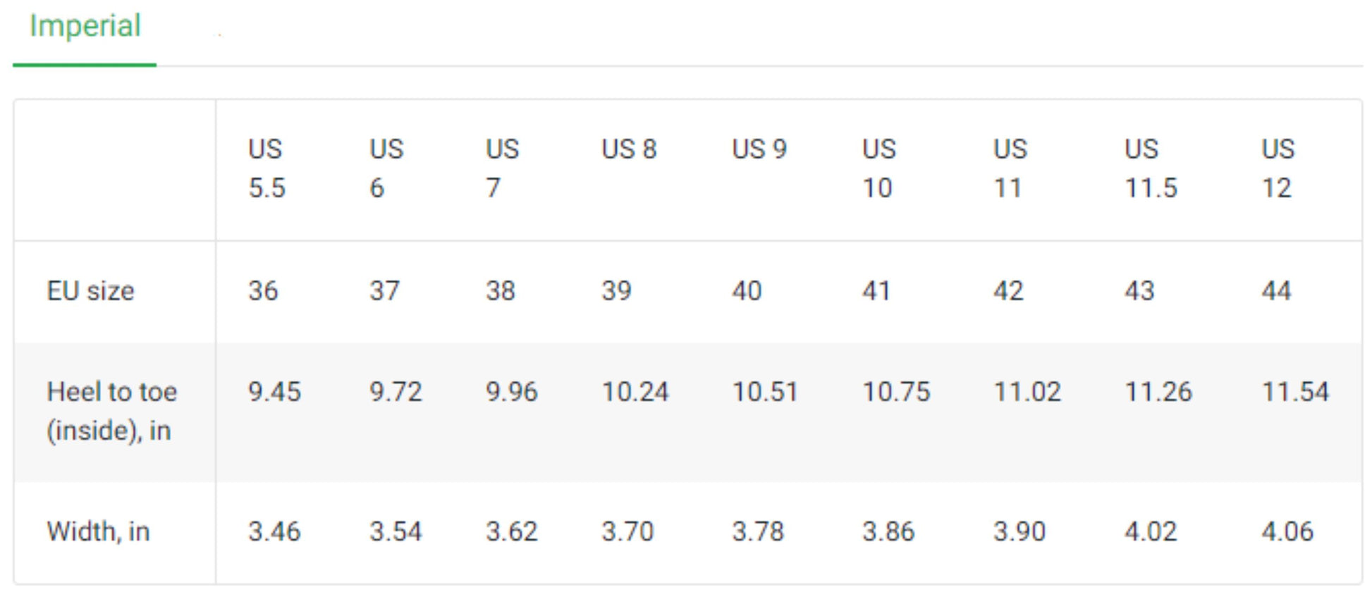 A shoe size conversion chart in Imperial units showing US sizes from 5.5 to 12, corresponding EU sizes from 36 to 44. The chart includes foot measurements in inches for &quot;Heel to toe (inside)&quot; ranging from 9.45 to 11.54 inches, and &quot;Width&quot; ranging from 3.46 to 4.06 inches.