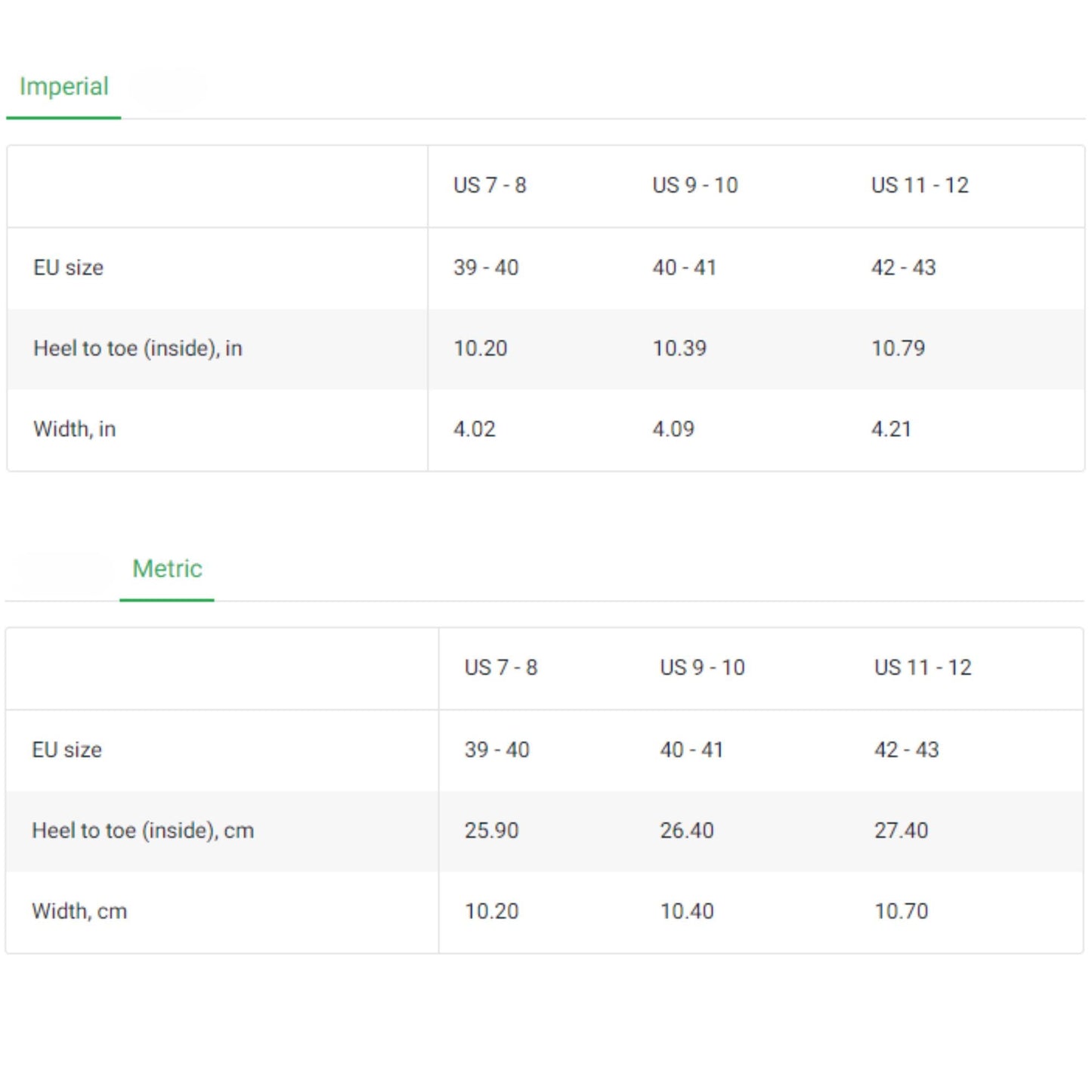 Size chart for slippers displaying both imperial and metric measurements. The chart includes three US size ranges: 7–8, 9–10, and 11–12. Corresponding EU sizes are 39–40, 40–41, and 42–43. Heel-to-toe measurements range from 10.20 to 10.79 inches (25.90 to 27.40 cm), and widths range from 4.02 to 4.21 inches (10.20 to 10.70 cm).