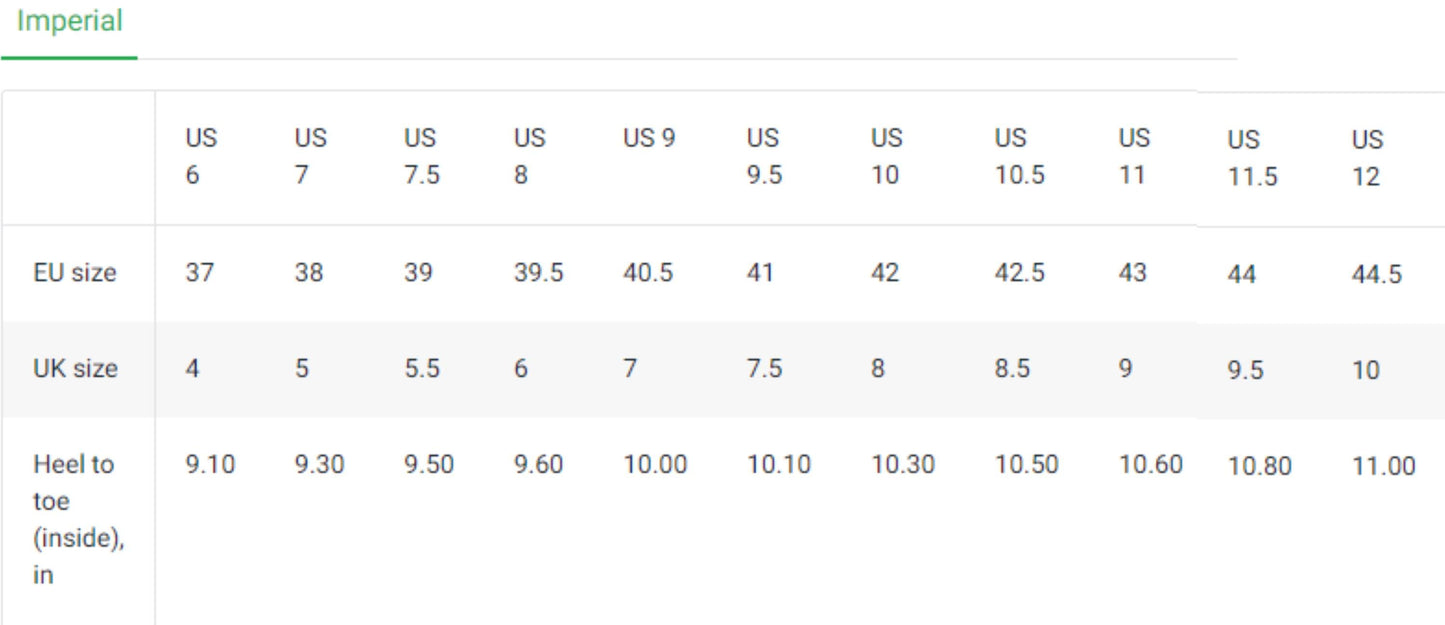 A shoe size conversion chart labeled &quot;Imperial&quot; displays women&#39;s sizes across US, EU, UK, and heel-to-toe (inside) measurements in inches. The chart ranges from US size 6 to 12. Corresponding EU sizes range from 37 to 44.5, UK sizes from 4 to 10, and heel-to-toe lengths from 9.10 inches to 11.00 inches. Each column aligns the equivalent sizes across these measurement systems.