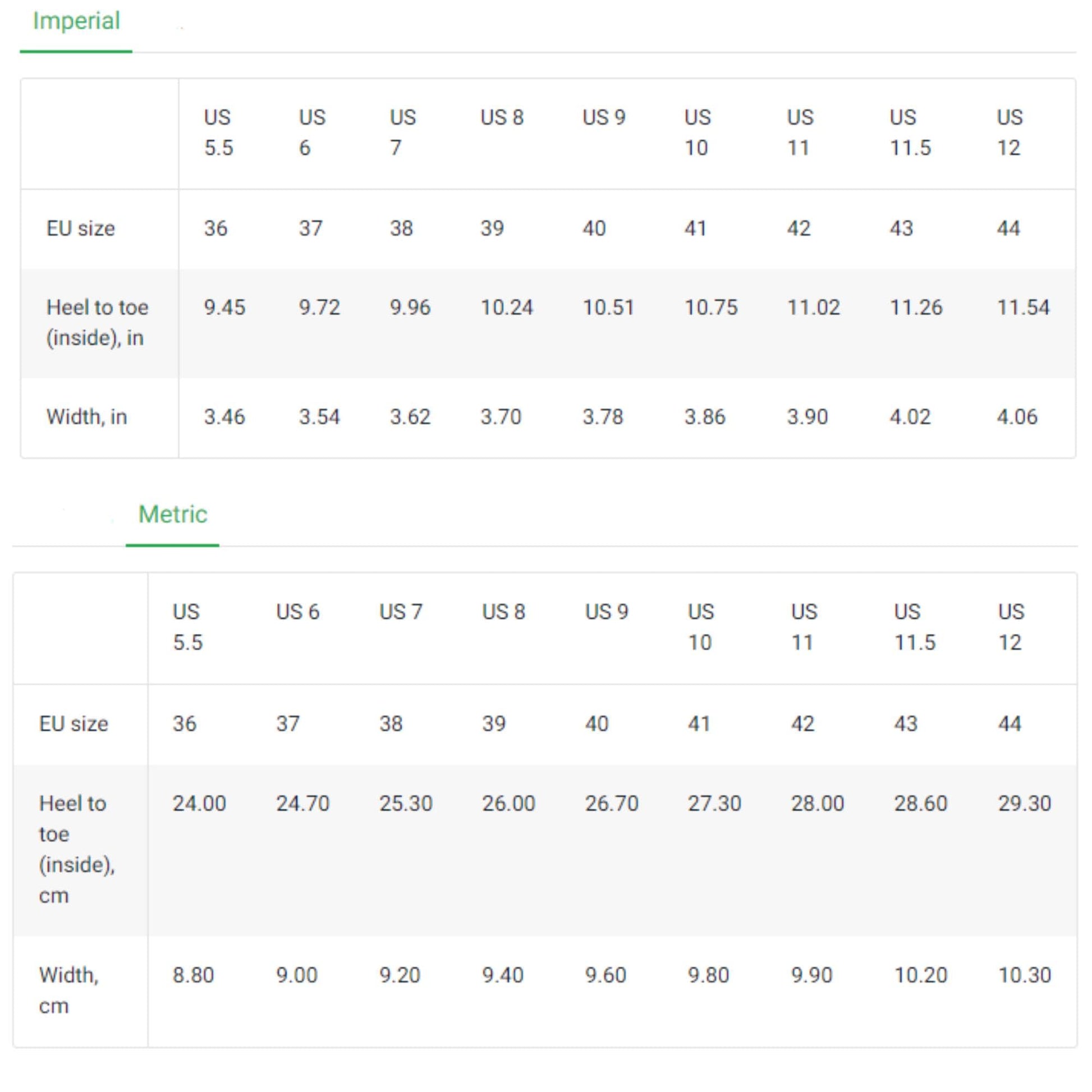 Shoe size chart displaying conversions between US and EU sizes, along with heel-to-toe and width measurements in both inches and centimeters. The imperial chart includes US sizes 5.5 to 12, EU sizes 36 to 44, heel-to-toe lengths from 9.45 to 11.54 inches, and widths from 3.46 to 4.06 inches. The metric chart lists the same US and EU sizes, with heel-to-toe lengths from 24.00 to 29.30 cm and widths from 8.80 to 10.30 cm.
