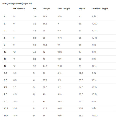 Size chart displaying women&#39;s shoe size conversions across multiple regions and measurements. Columns include US Women, UK, Europe, Foot Length (in inches), Japan, and Outsole Length (in inches). Sizes range from US 5 to 12, with corresponding conversions for each system. The chart helps customers choose the correct shoe size based on regional sizing and physical foot or outsole length.