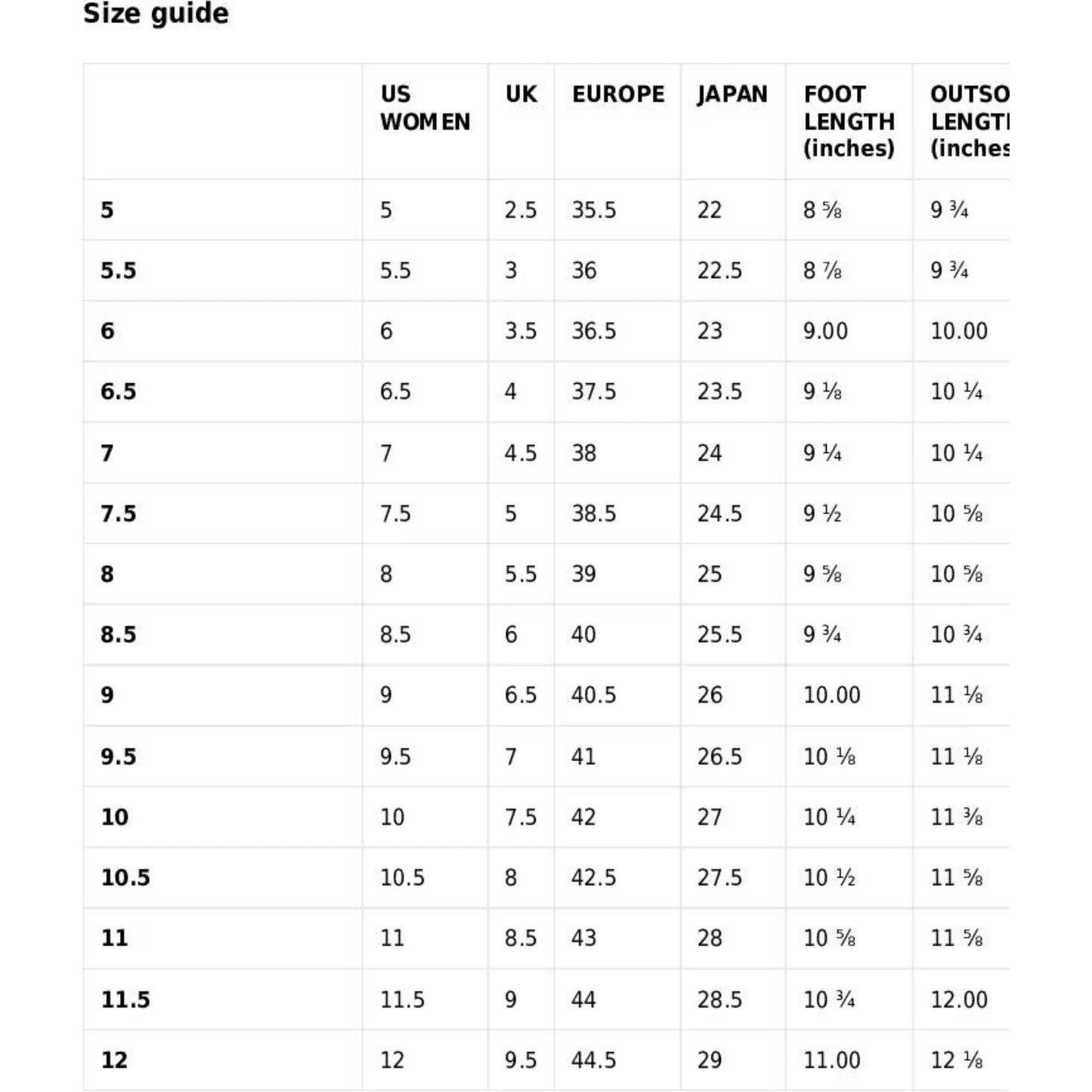 Women's Candy Cane High Top Sneakers